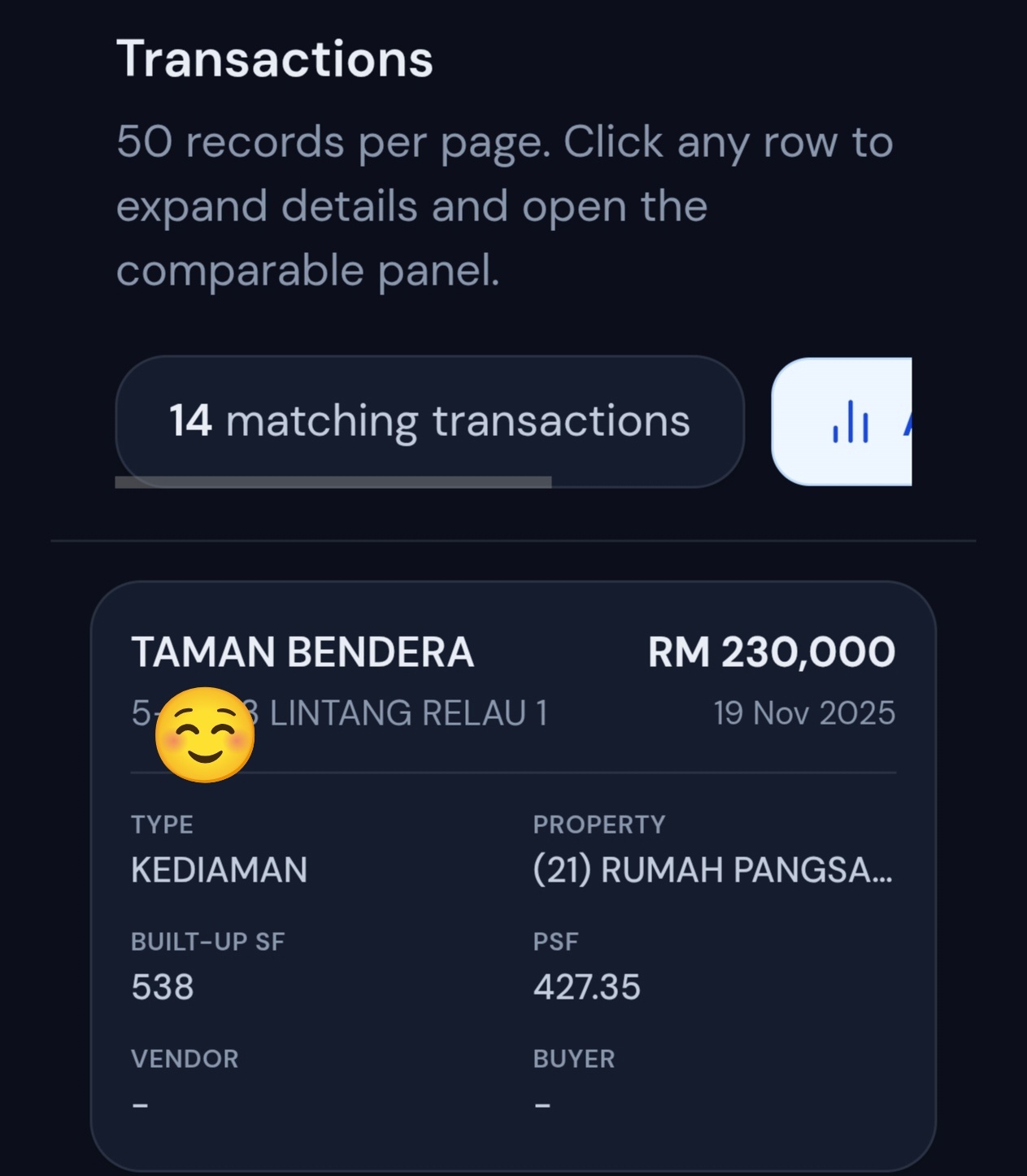 Taman Bendera Apartment