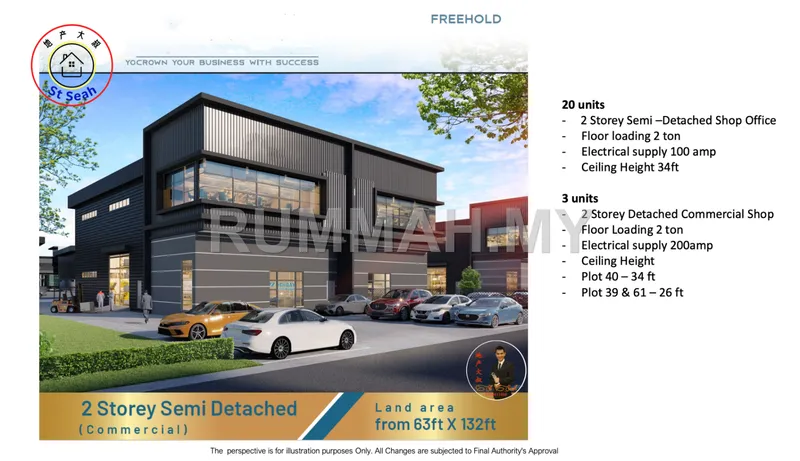 Penang Seberang Perai Selatan Simpang Ampat Tasek Pearl City & IKS Perda Tasek 2 Storey Semi –Detached Commercial Shop Office - Freehold