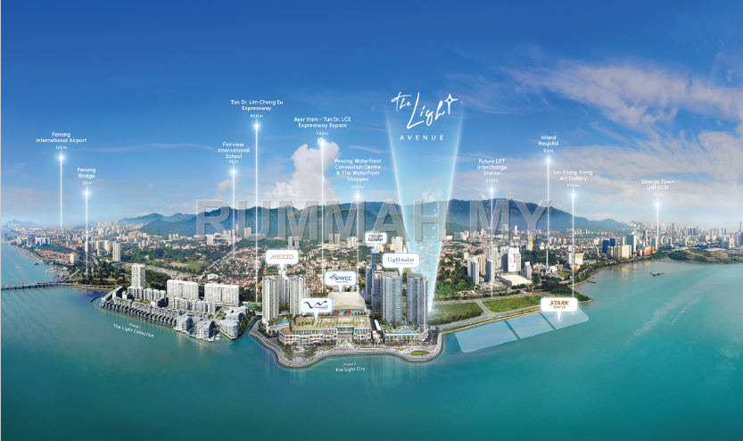 commercial in Gelugor, Penang for sale - The Light Avenue @ The Light Waterfront For Sale